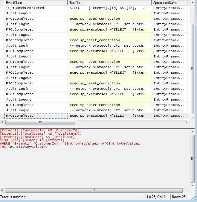 The Order query is executed once for every customer — this could result in horrible performance.