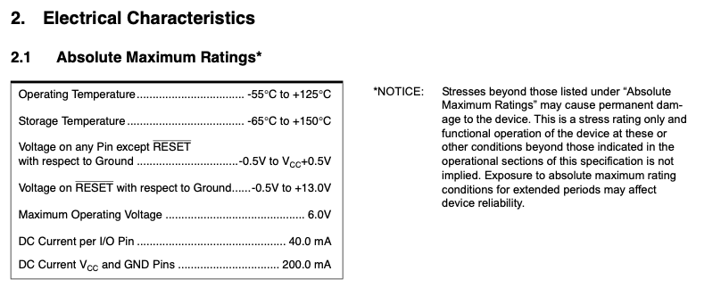 Datasheet for hte ATtiny85