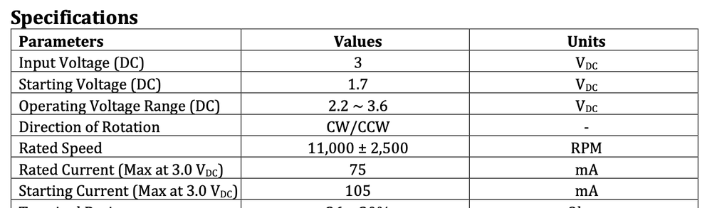Datasheet for the motor showing higher current draw than the microcontroller can support