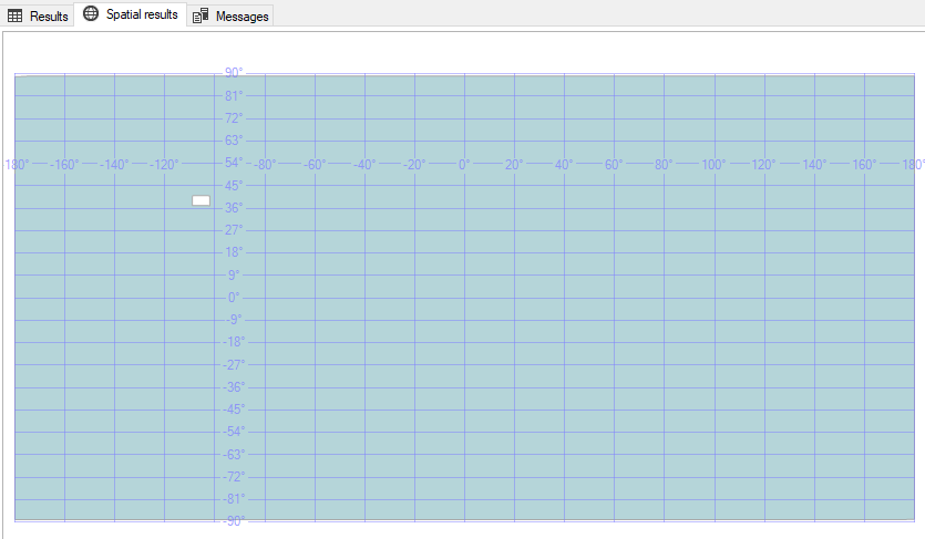 spatial-results-inverted-rectangle