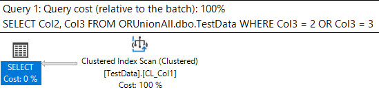 index-scan-with-ors