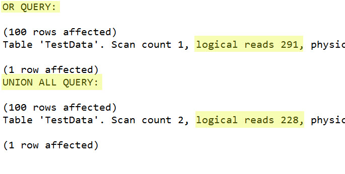 logical-reads