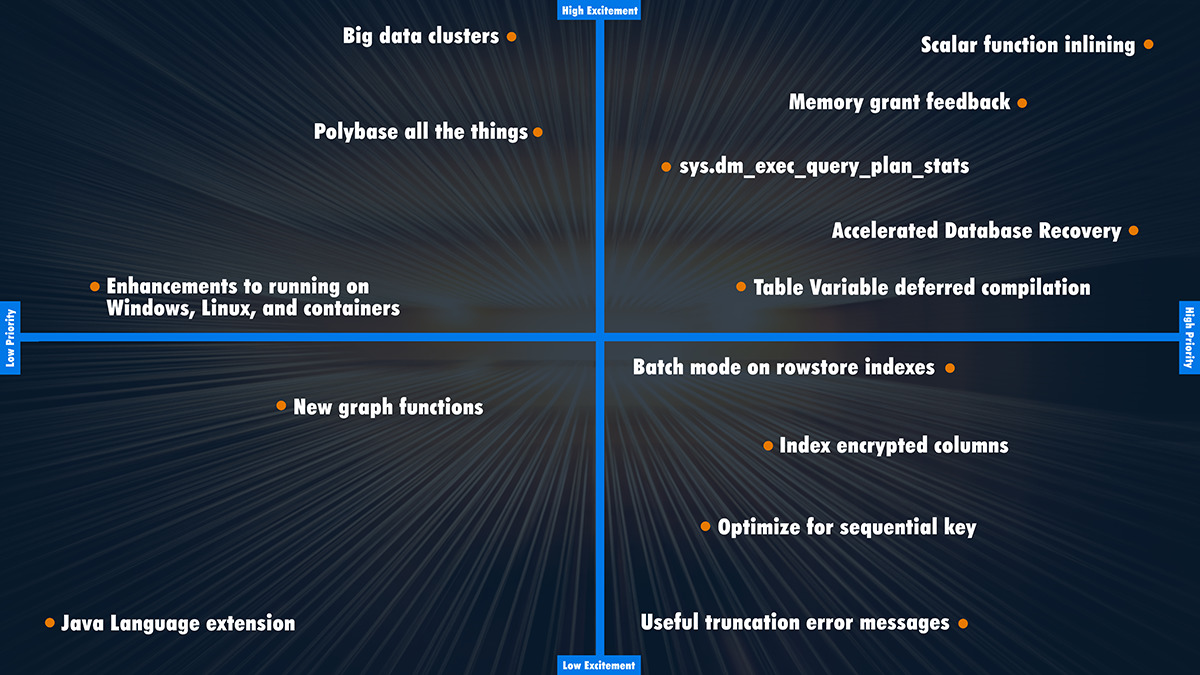 feature-rankings-quadrant-small