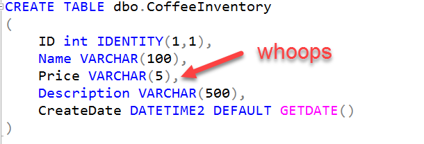 Who put numeric data into a string datatype? Someone who hasn't had their coffee yet today.