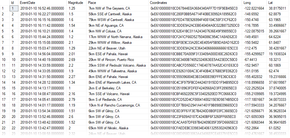 Earthquake-data-parsed