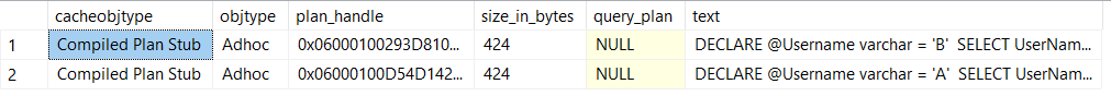 424 bytes each, these plan stubs are tiny!